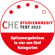 Im CHE Studienkredit Test 2023 haben wir Spitzenergebnisse in vier von fünf Kategorien erhalten.